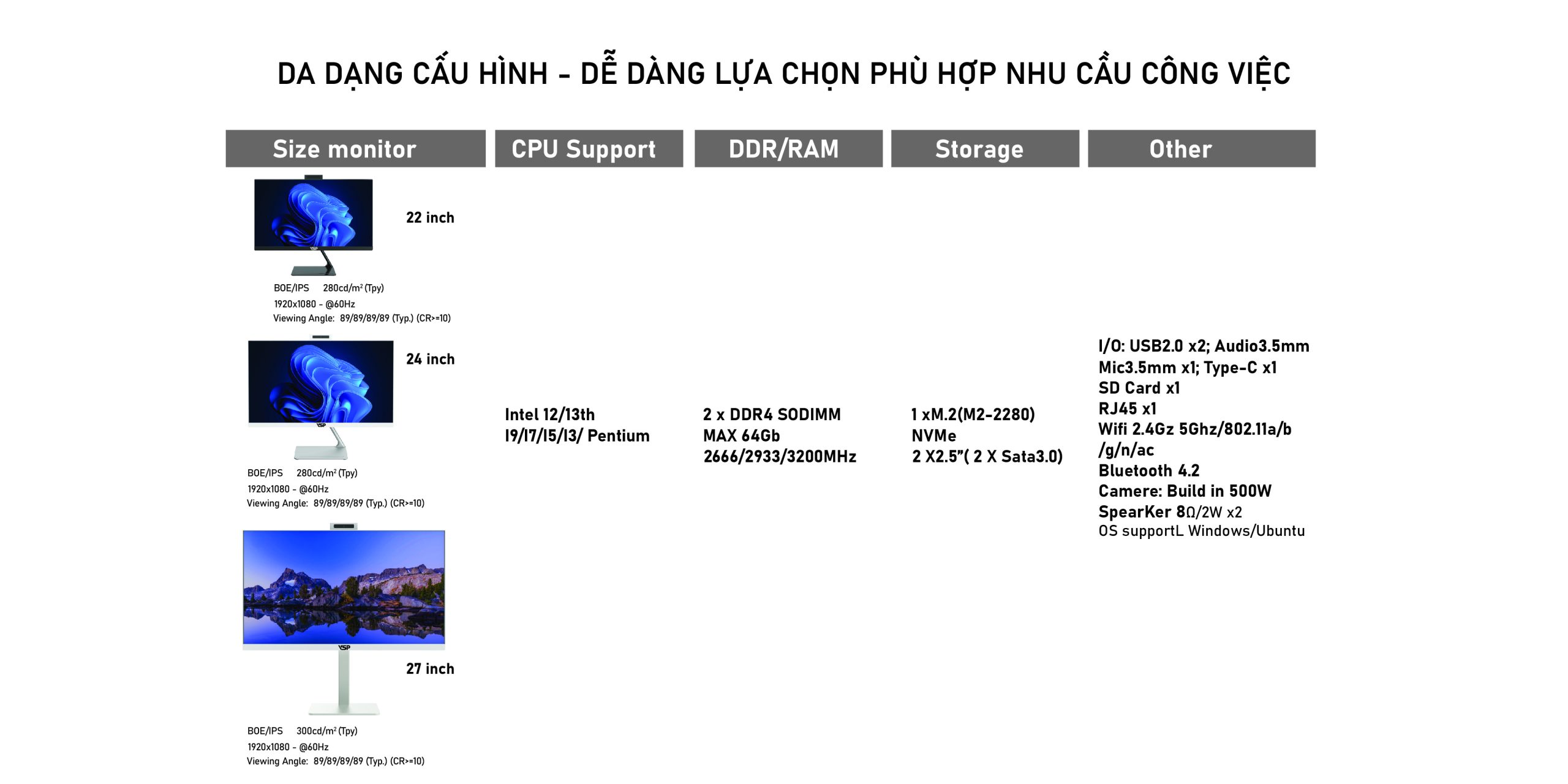 Máy Bàn VSP All in One VA241-610H Trắng - Ảnh 4